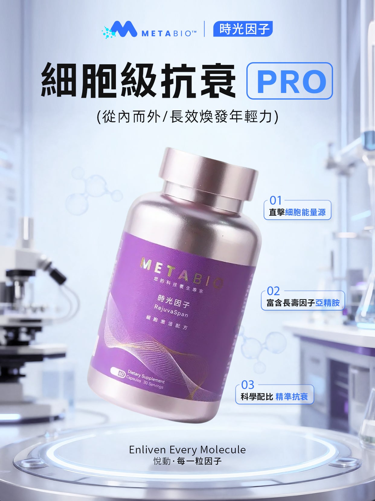 METABIO時光因子 (60粒)|METABIO RejuvaSpan (60 Capsules)