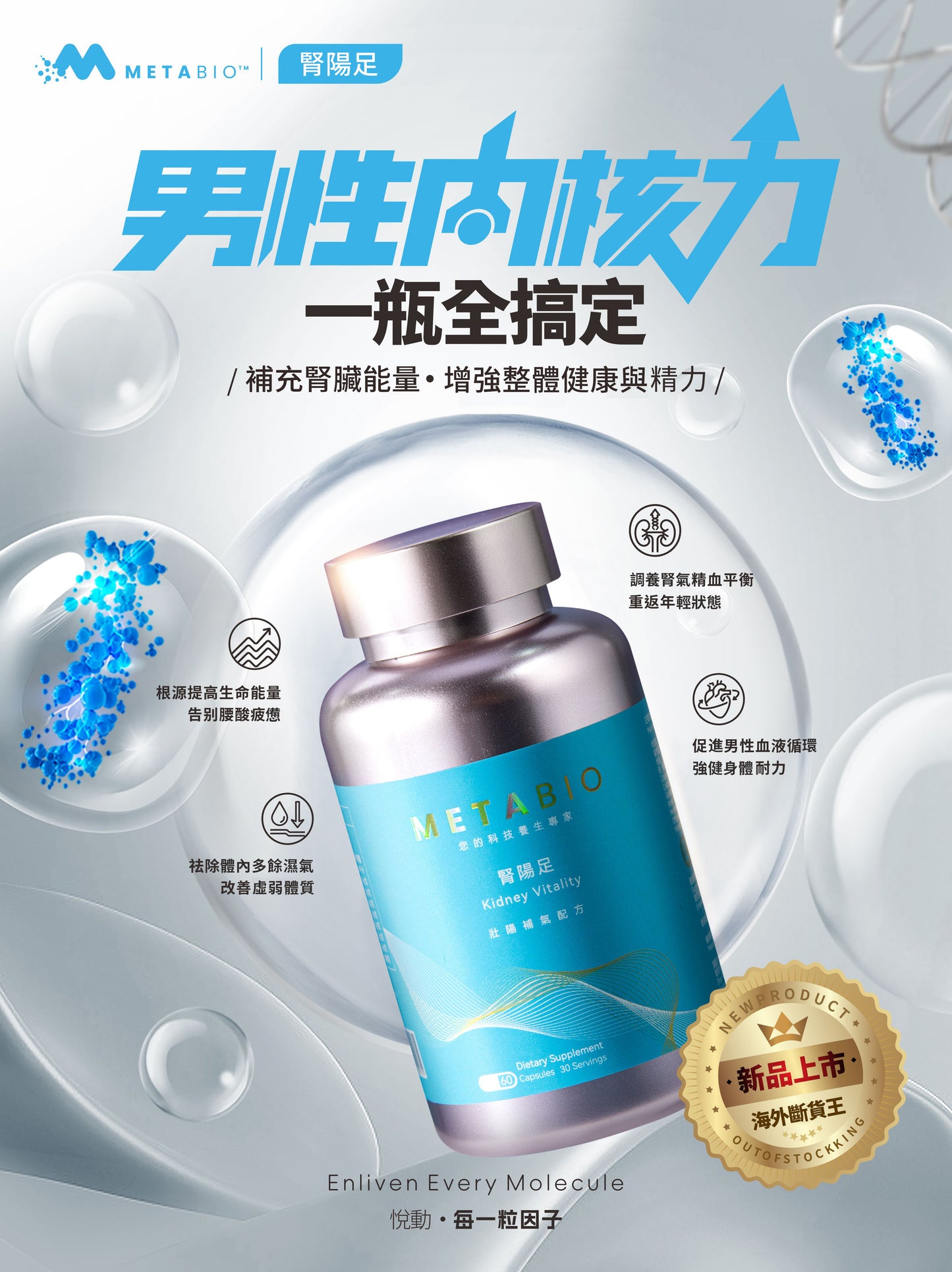 METABIO腎陽足 (60粒)|METABIO Kidney Vitality (60 Capsules)